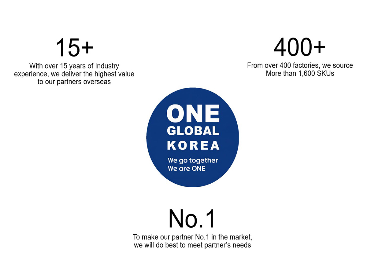 About One Global Korea